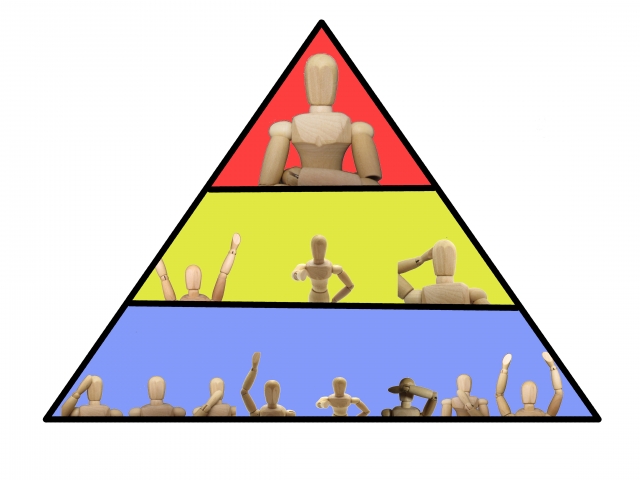 ピラミッド社会